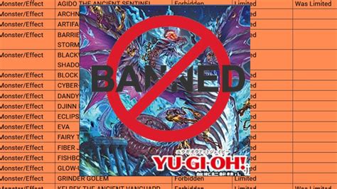 yugioh tcg banlist|Yu Gi Oh! Banlist 2024 .
